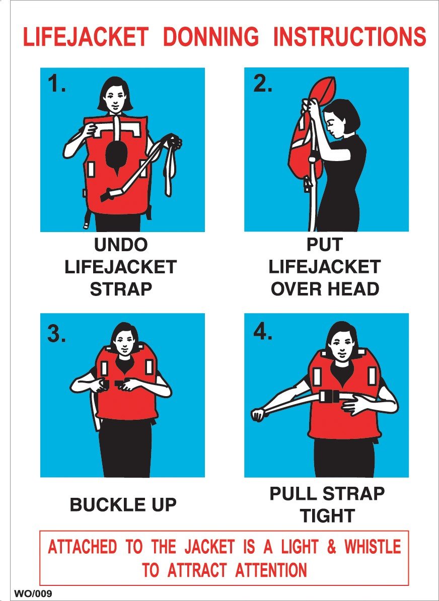 Lifejacket Instructions poster | Wayout Evacuation Systems